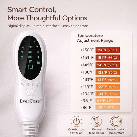 EverCoze™ Wearable Heated Blanket Robe